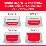 Alimento-para-perro-Hills-Mature-Ob-Dry