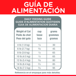 Alimento-para-gatos-Hills-Adultos-Optimal-Care