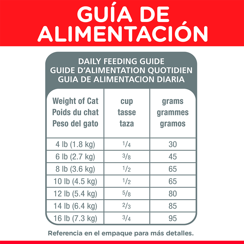 Alimento-para-gatos-Hills-Adultos-Optimal-Care
