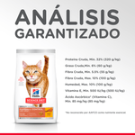 9--Guaranteed-Analysis