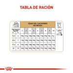 BHN-PUG-PUPPY---TABLA-DE-RACION.png