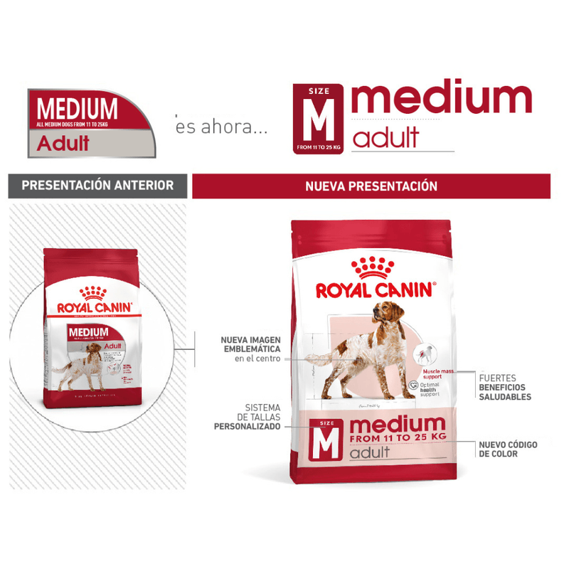 SHN MEDIUM ADULT 7+ - PRESENTACION.png