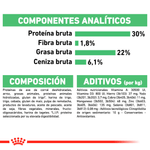 CCN-MINI-DIGESTIVE-CARE---INGREDIENTES.png