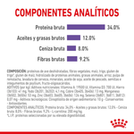 FCN APPETITE CONTROL - INGREDIENTES
