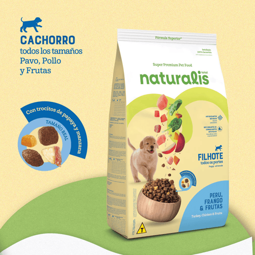 Alimento Para Perro Puppy Naturalis Filhote All Breeds Peru Frango y Frutas